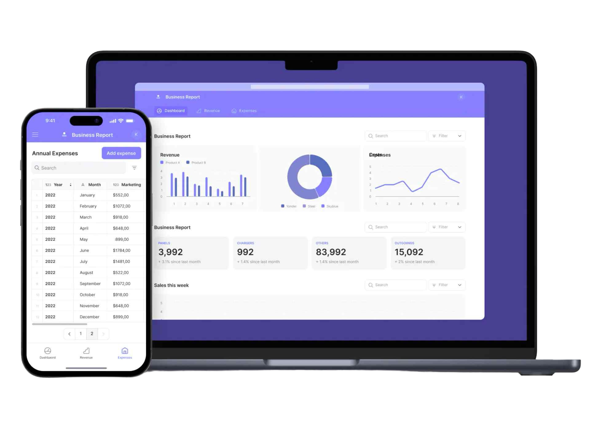 Two mockups, one of an iPhone and another of a MacBook, both showing a business internal tool and dashboards.