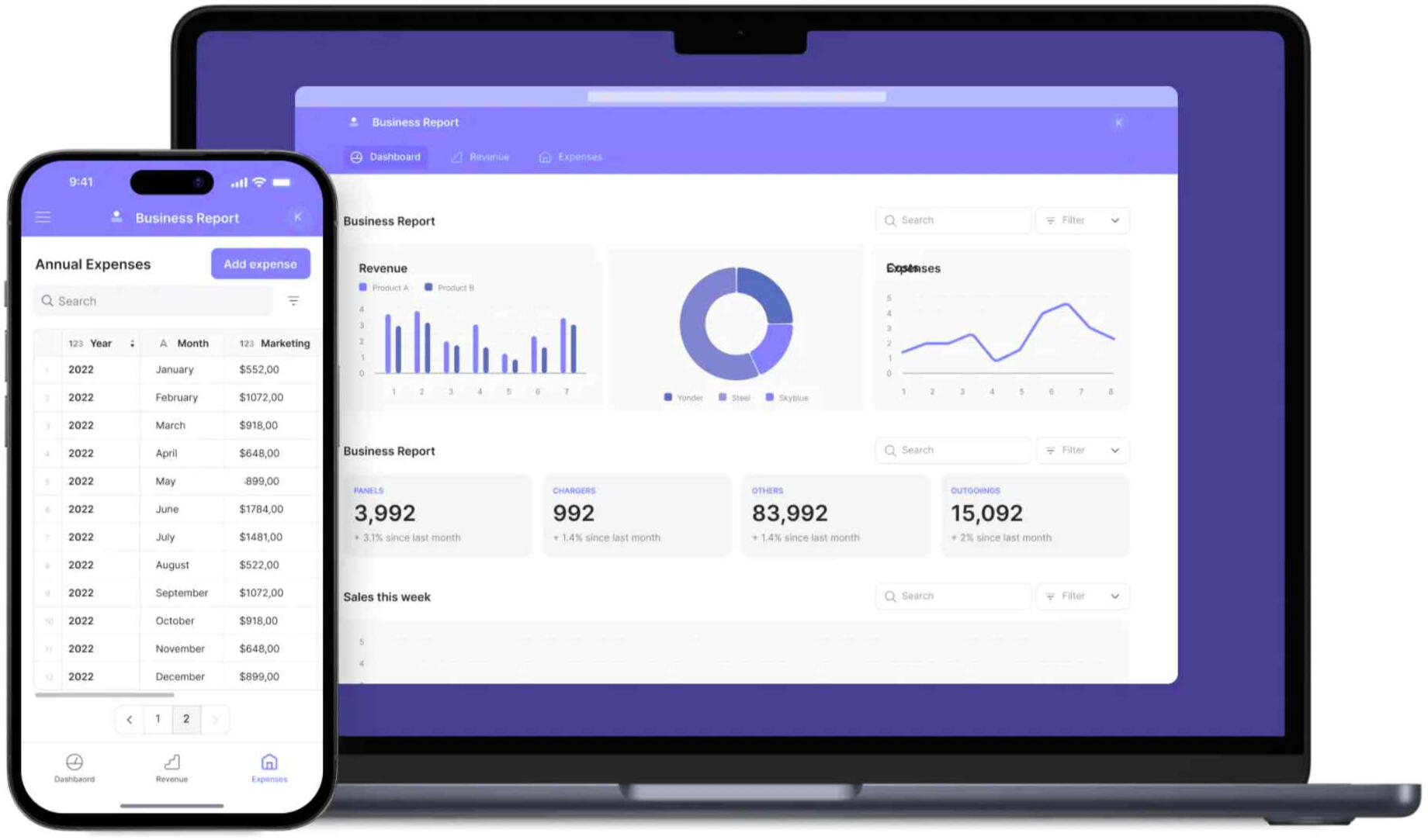 Two mockups, one of an iPhone and another of a MacBook, both showing a business internal tool and dashboards.