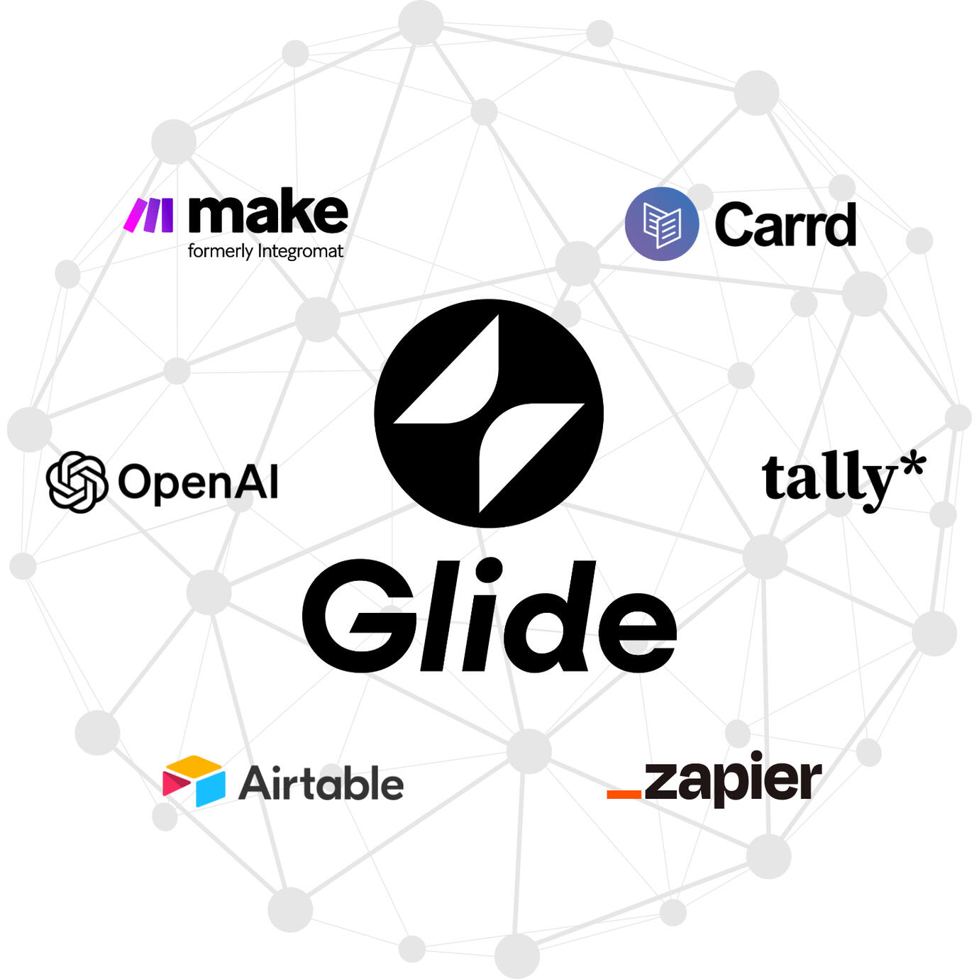 A circular image showing the logos of several No-code tools, incluging Make.com, Carrd.co, Tally Forms, Airtable and Zapier. At the center is Glide's logo.